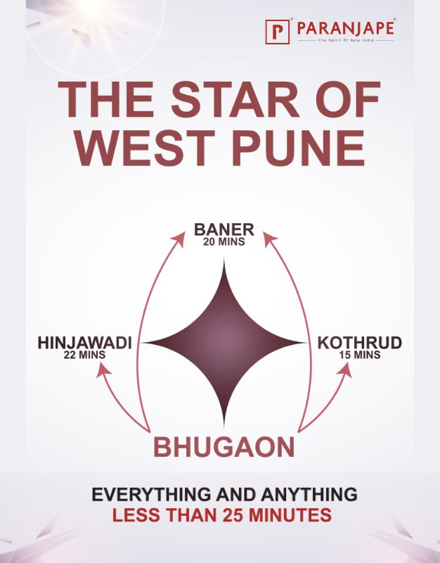 Paranjape Misty Green Bhugaon